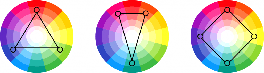 Barevná schémata – jak kombinovat barvy na webu? - Online marketing a tvorba webov - AJAS.sk